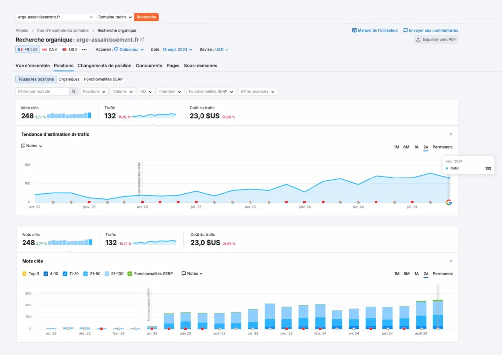 Résultats seo Ergé Débouchage