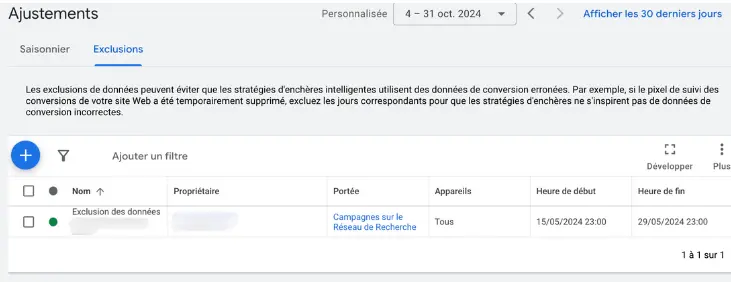 Exclusion de données sur google ads